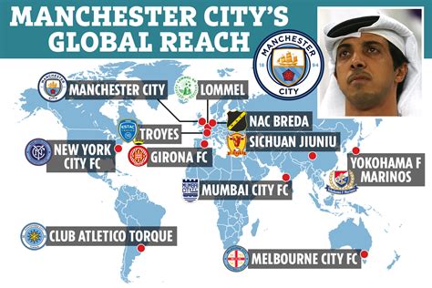 cfg football|Man City owners City Football Group take over 11th club: How much.